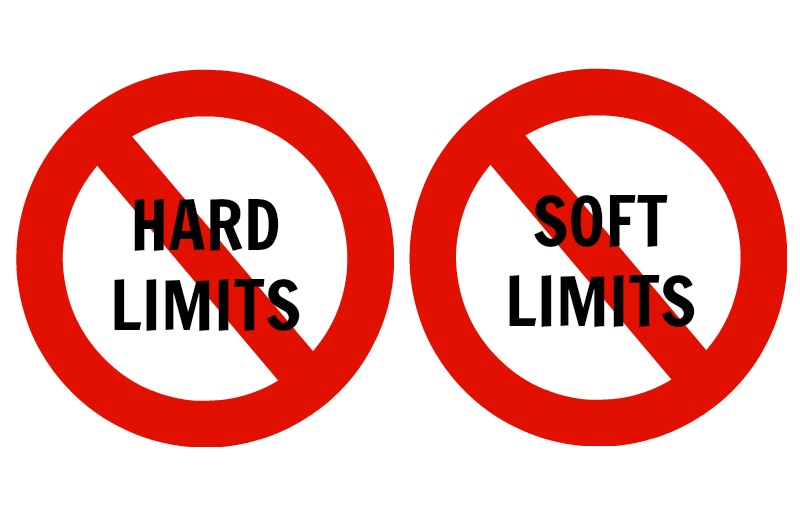 LIMITS